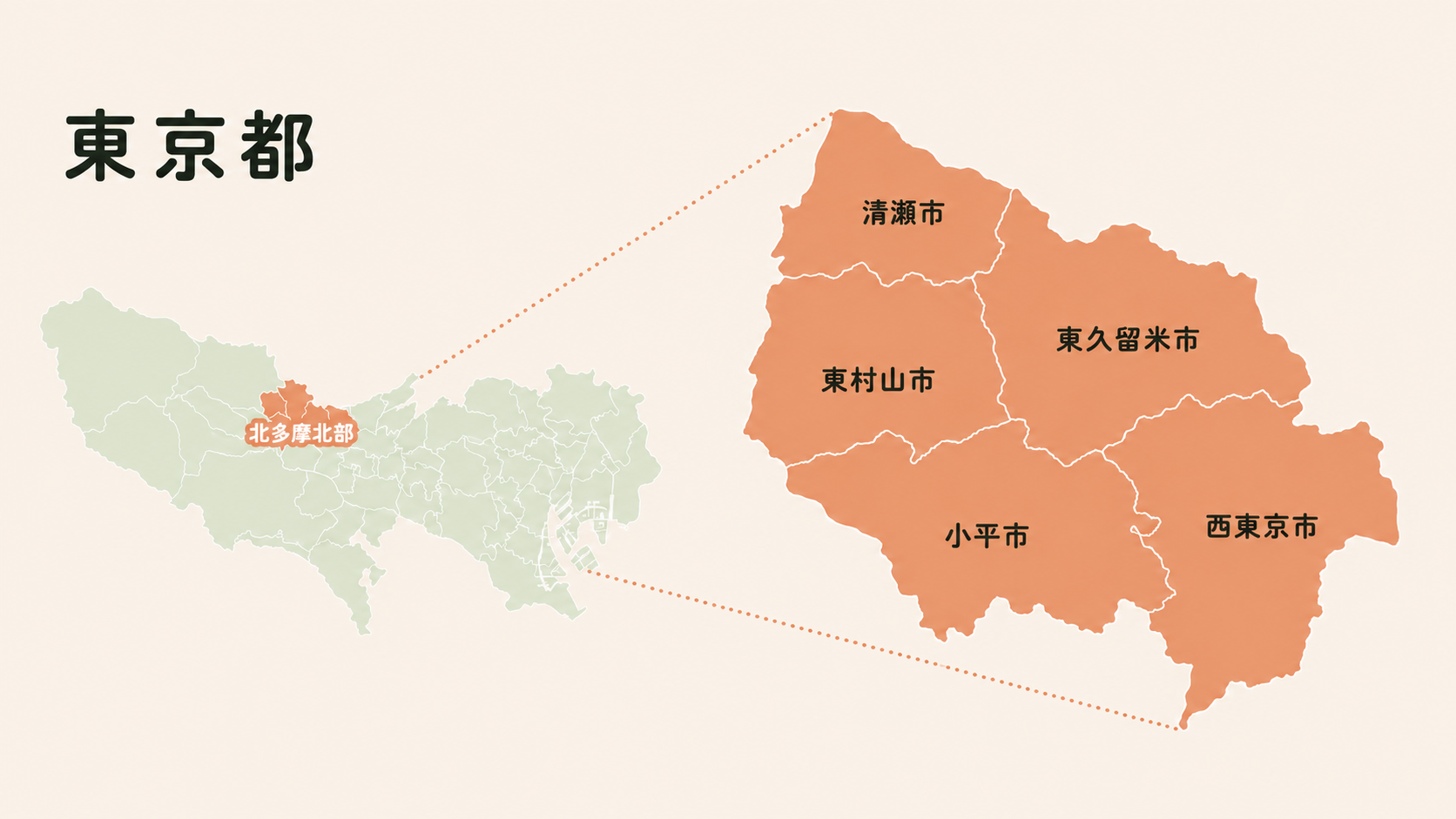 北多摩北部が東京都のどこにあるかを示す地図