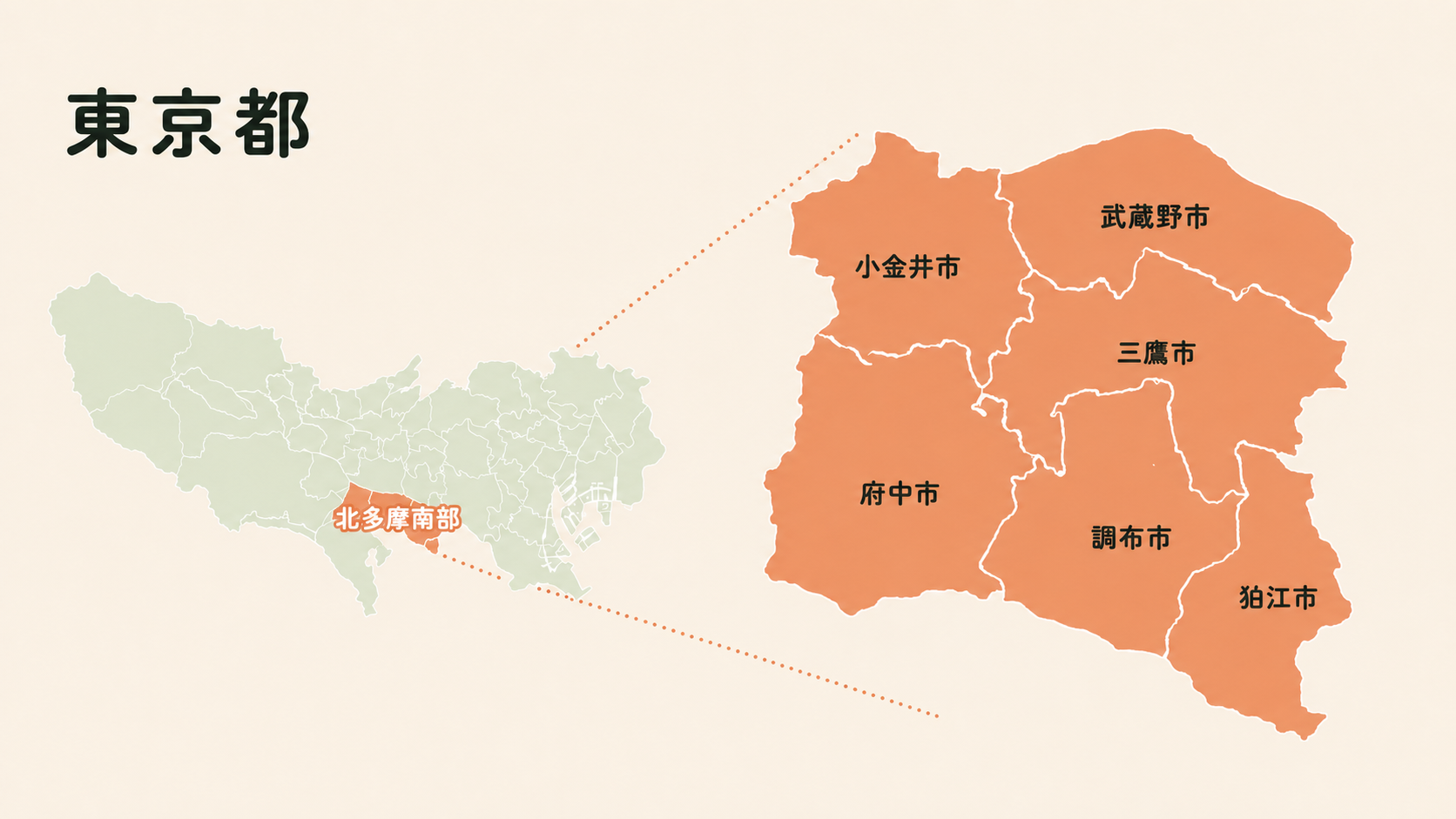 北多摩南部が東京都のどこにあるかを示す地図